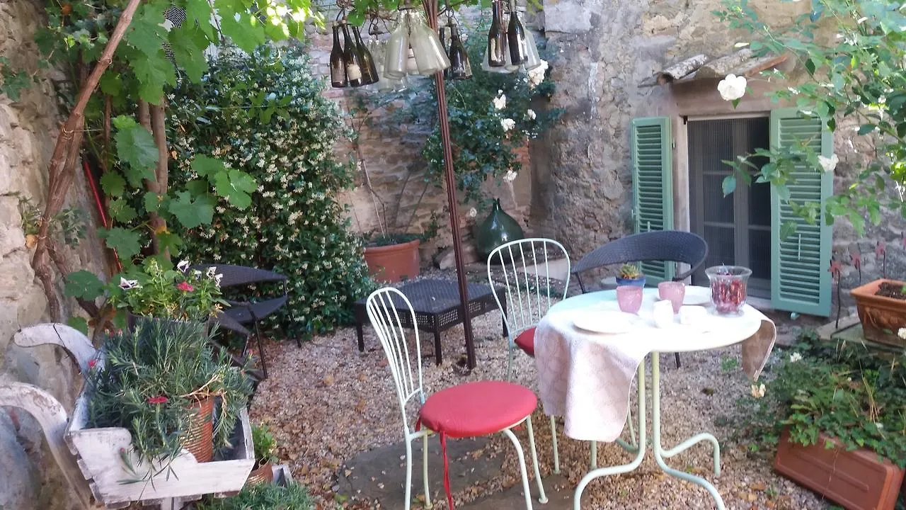Locanda Pane E Vino Cortona