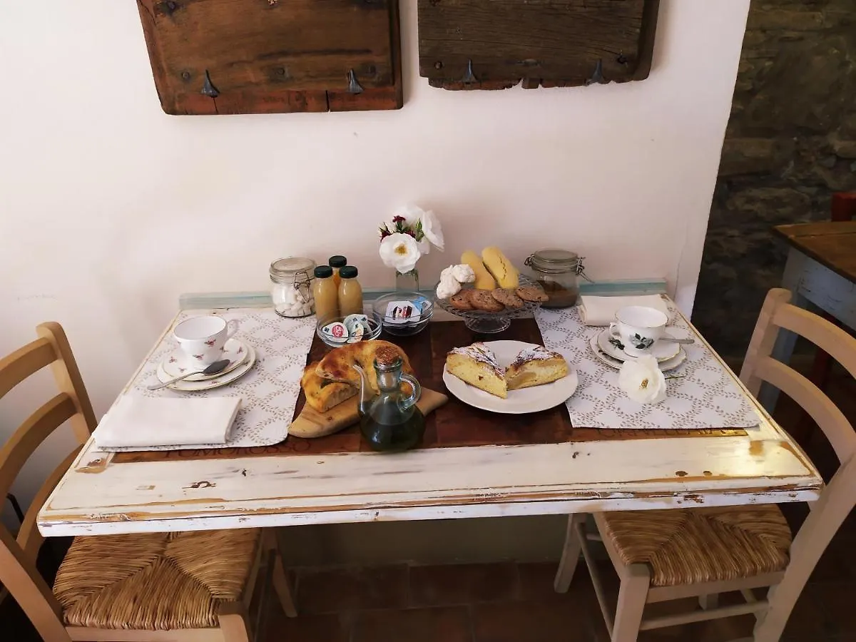 Locanda Pane E Vino Cortona Italy