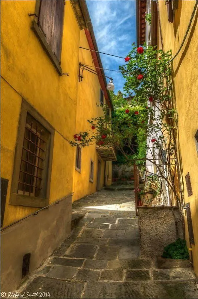 Locanda Pane E Vino Cortona