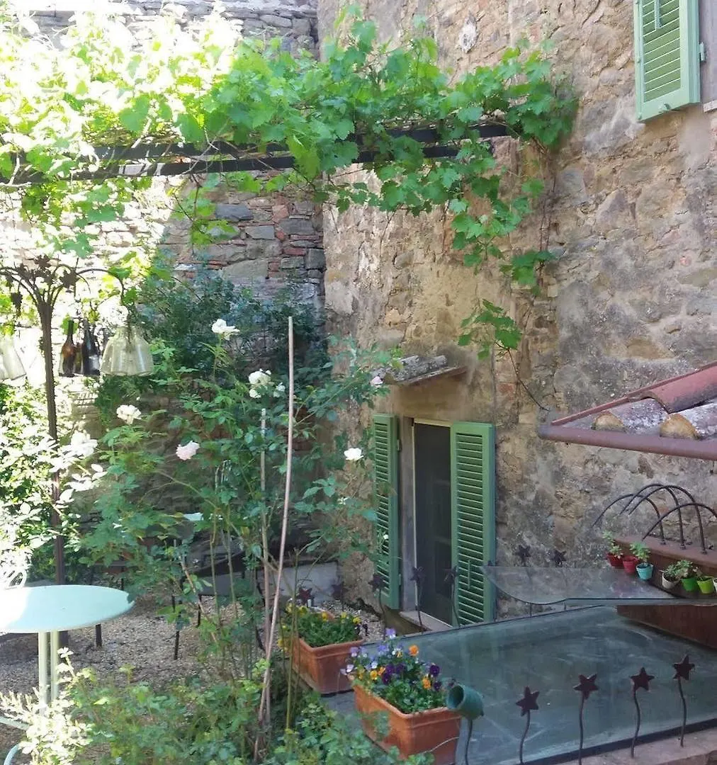 Locanda Pane E Vino Cortona